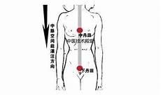 我在丹田开辟洪荒