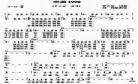 1990恋曲吉他谱扫弦版