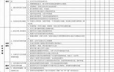 幼儿手册说说有趣的事
