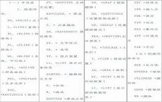 cad画图详细步骤及命令